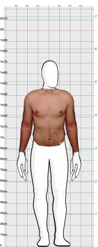 Full Size Comparison