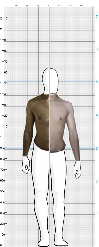 Full Size Comparison