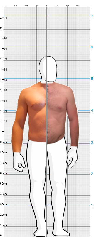 Full Size Comparison