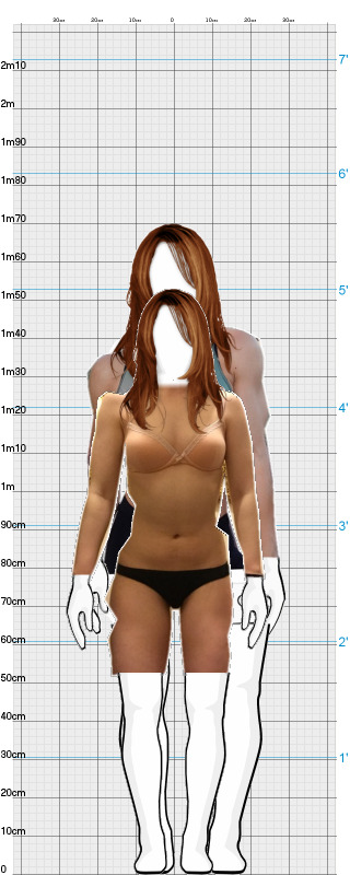 Full Size Comparison