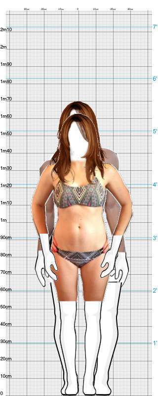 Full Size Comparison