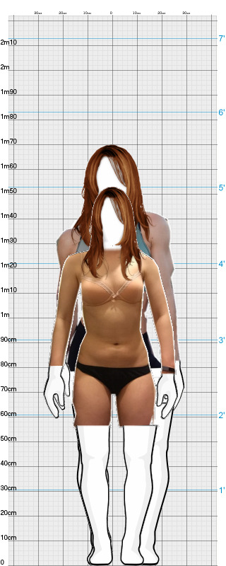 Full Size Comparison