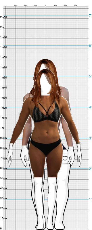Full Size Comparison