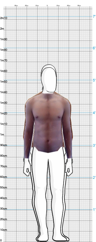 Full Size Comparison