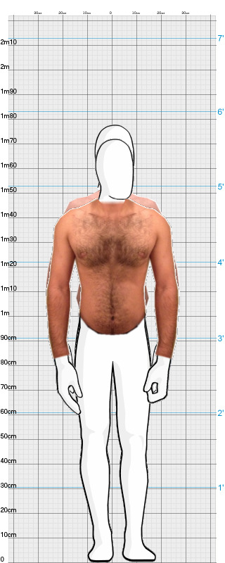 Full Size Comparison