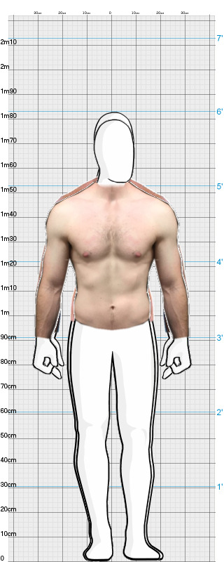 Full Size Comparison