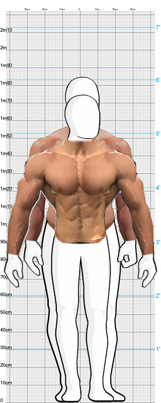 Full Size Comparison