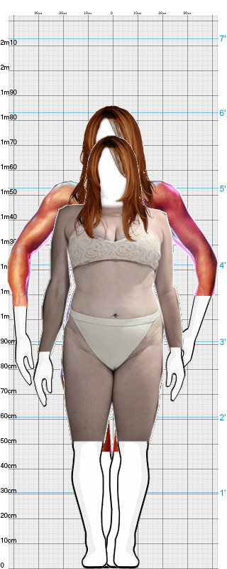 Full Size Comparison