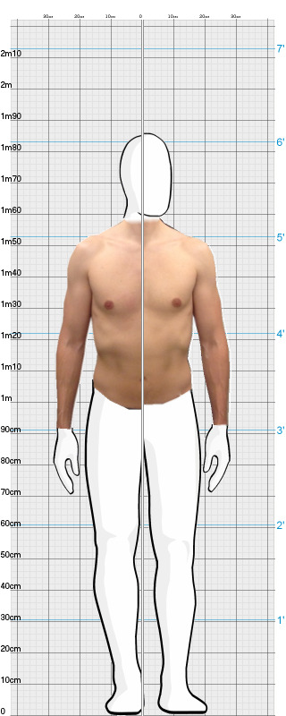 Full Size Comparison