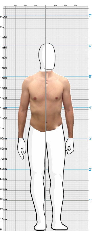 Full Size Comparison