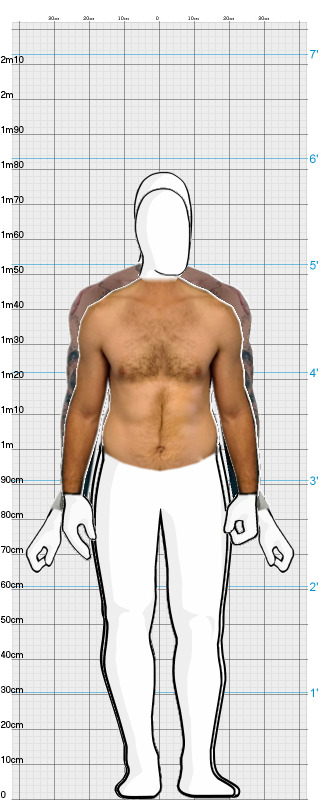 Full Size Comparison