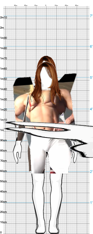 Full Size Comparison