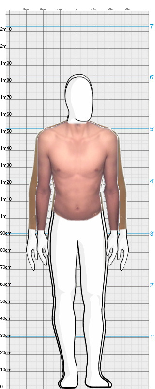 Full Size Comparison