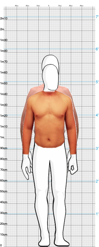 Full Size Comparison