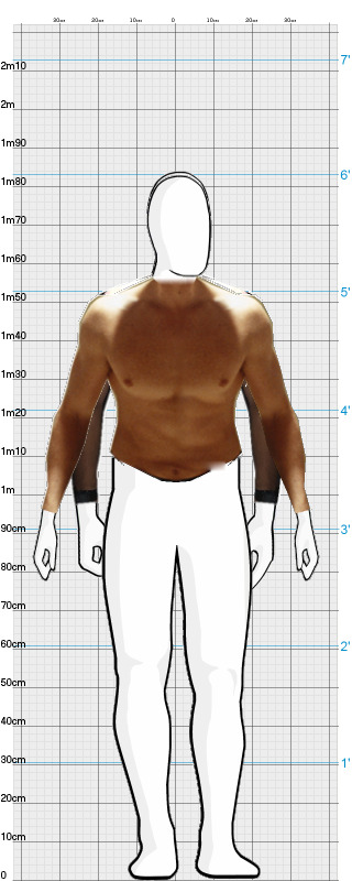 Full Size Comparison