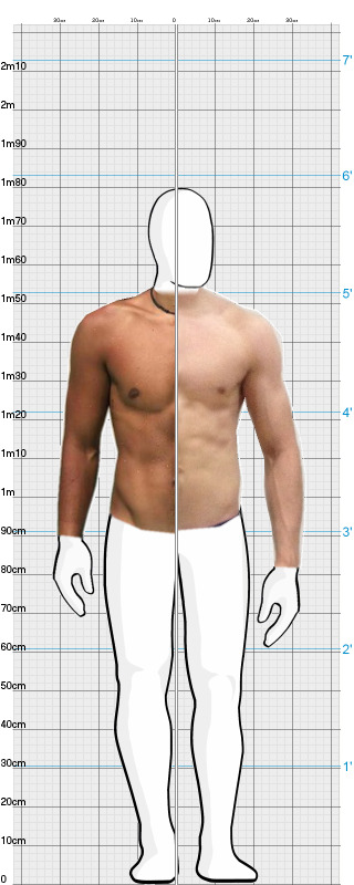 Full Size Comparison