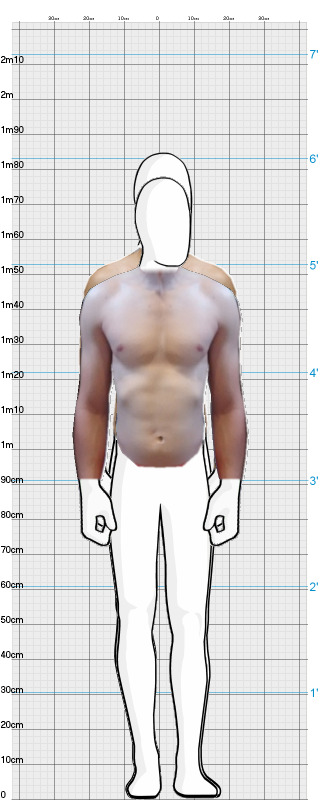 Full Size Comparison