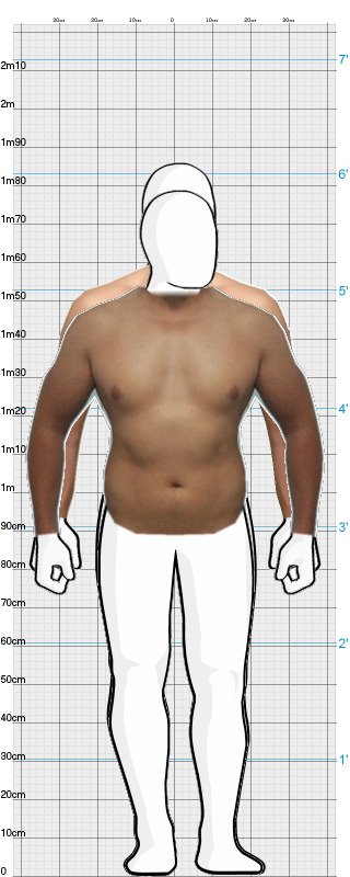 Full Size Comparison