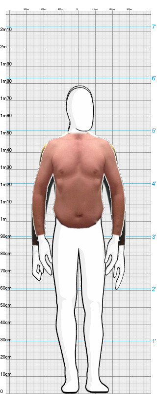 Full Size Comparison