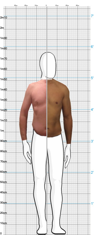 Full Size Comparison