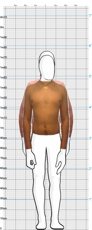 Full Size Comparison