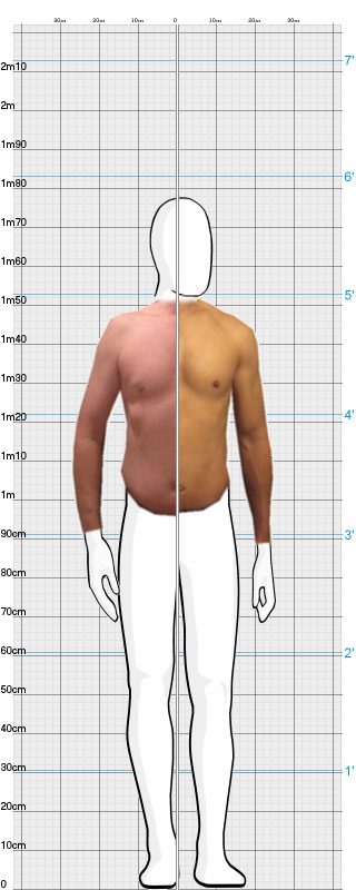 Full Size Comparison