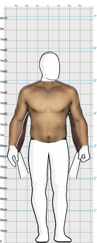 Full Size Comparison