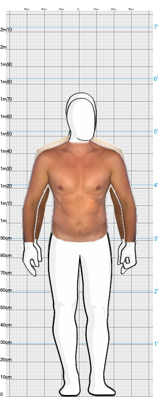 Full Size Comparison