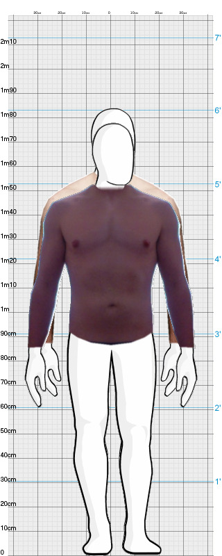 Full Size Comparison