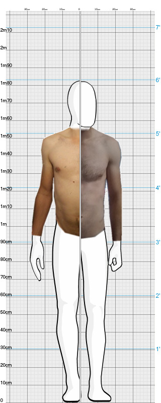 Full Size Comparison