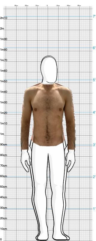 Full Size Comparison