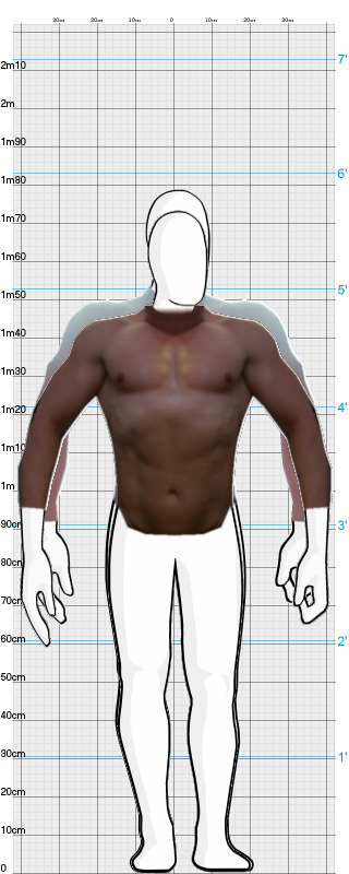 Full Size Comparison
