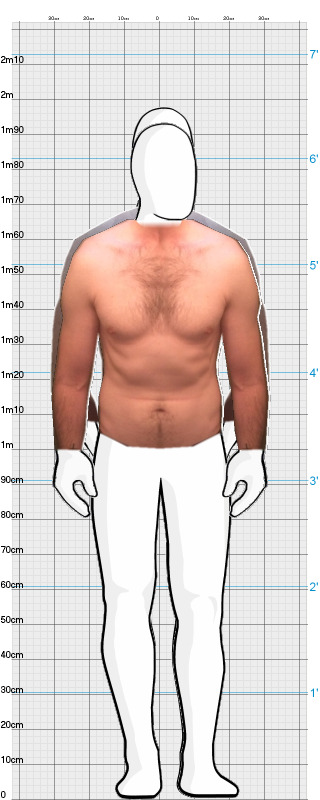 Full Size Comparison