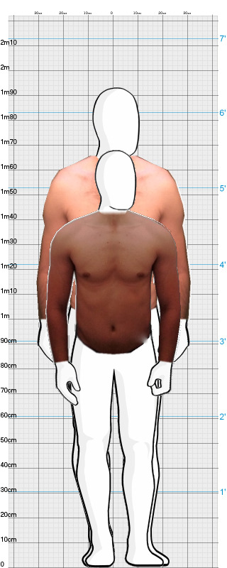 Full Size Comparison