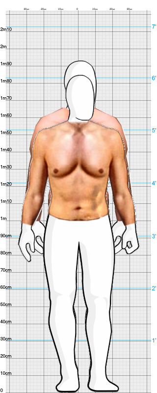 Full Size Comparison