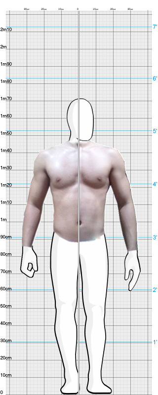 Full Size Comparison