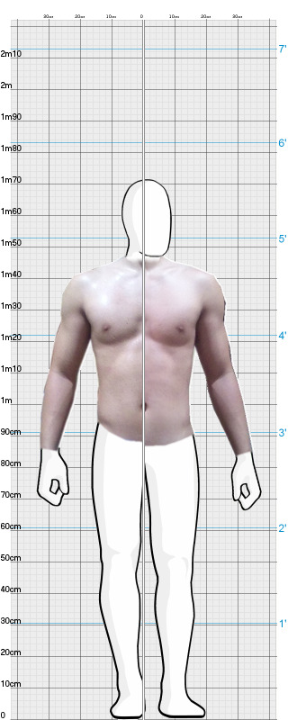 Full Size Comparison