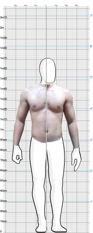 Full Size Comparison