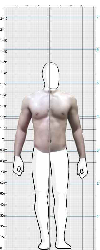 Full Size Comparison