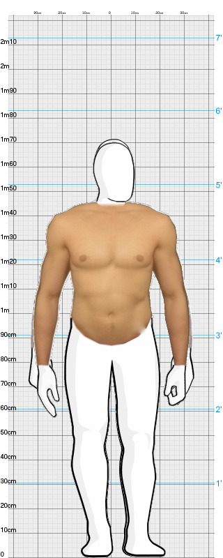 Full Size Comparison