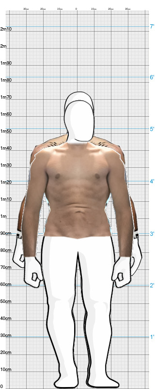 Full Size Comparison