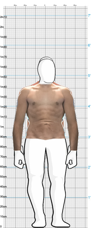 Full Size Comparison