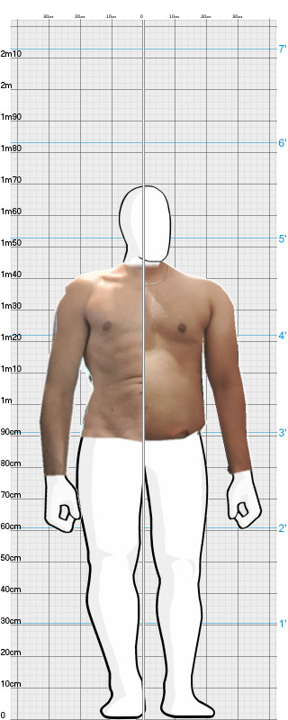 Full Size Comparison