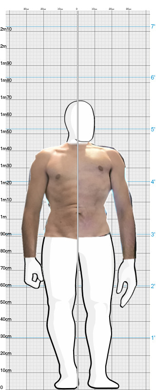 Full Size Comparison