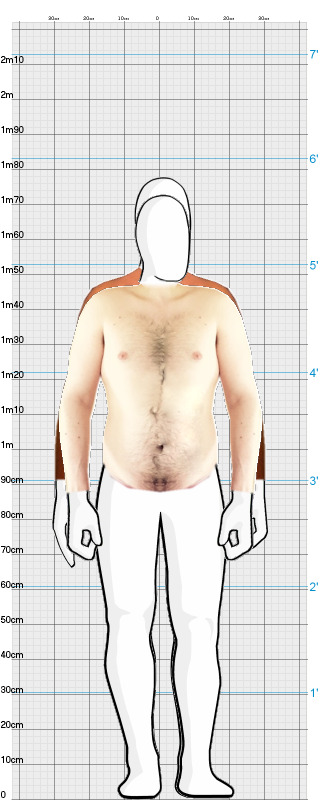 Full Size Comparison