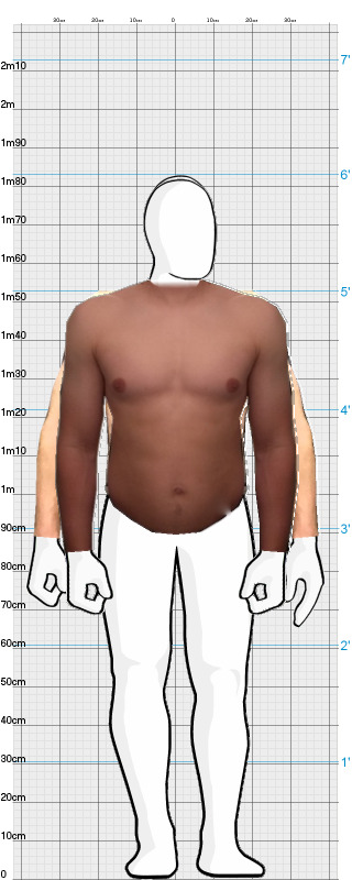 Full Size Comparison