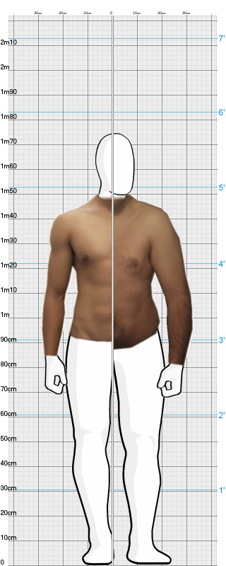 Full Size Comparison