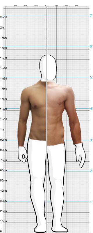 Full Size Comparison