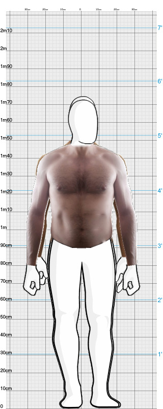 Full Size Comparison