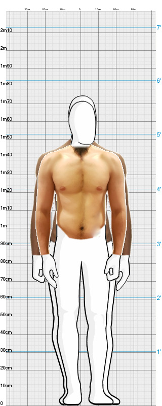 Full Size Comparison